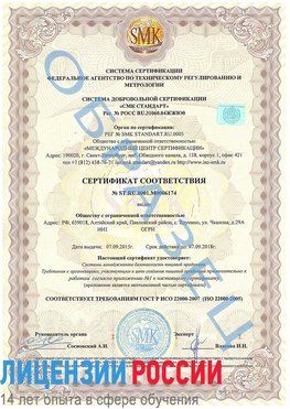 Образец сертификата соответствия Белорецк Сертификат ISO 22000